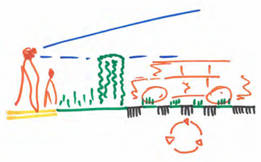 afbeelding binnen de regeling